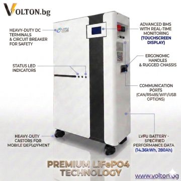 14.36kWh LiFePO4 Мобилна Батерия LVFU 51.2V 280Ah 6000 Цикъла