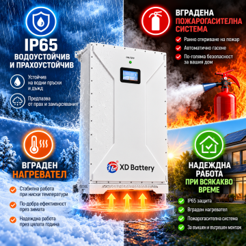 16.38kWh LiFePO4 Floor Stand Battery XD 51.2V Rept Cells 320Ah META BMS 6000+ Cycles IP65 Waterproof WiFi Heating function Aerosol 2A Active ballancing