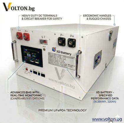 16.38kWh LiFePO4 БАТЕРИЯ XD 51.2V REPT Клетки 320Ah 6000 Cycles JKBMS 
