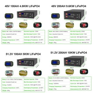 5.12kWh LiFePO4 Батерия LFRX 51.2V 6000 Cycles