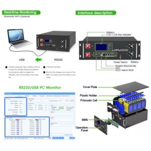 5.12kWh LiFePO4 СОЛАРНА БАТЕРИЯ LVFU 51.2V 100Ah 6000 Cycles