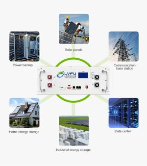 14.33kWh LiFePO4 Батерия LFRX 51.2V 280Ah 6000 Cycles