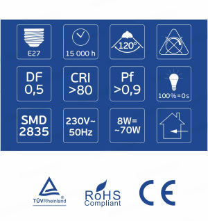 LED Крушка E27 A60 8W 960lm 3000K 3 Години Гарнация OMU Lighting