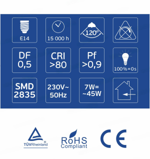 LED Крушка E14 Candle C37 7W 600lm 3000K OMU Lighting