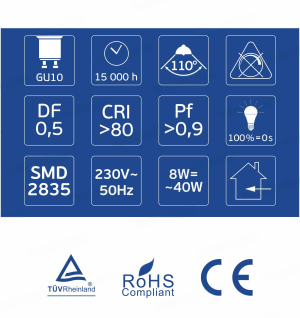 LED Спот Крушка GU10 8W 806lm 3000K OMU Lighting