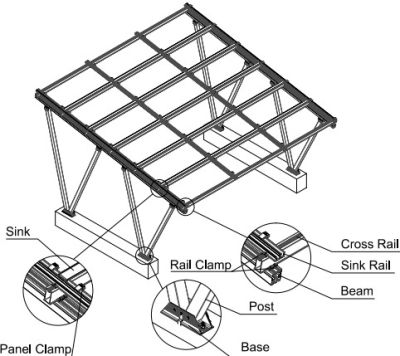 CARPORT Construction Set 2 cars 18 panels 2278х1134mm  Full Waterproof