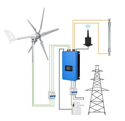 Wind Power Inverter 2kW AC Output 185V~265V - model - 2000G2-H